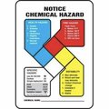 Accuform NFPA SAFETY PLACARD 6 in DIAMOND 6 in ZFD606EV